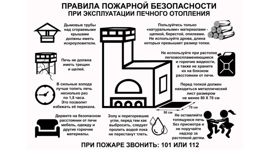 Навлинцам рассказали о правилах пожарной безопасности при эксплуатации отопительных печей